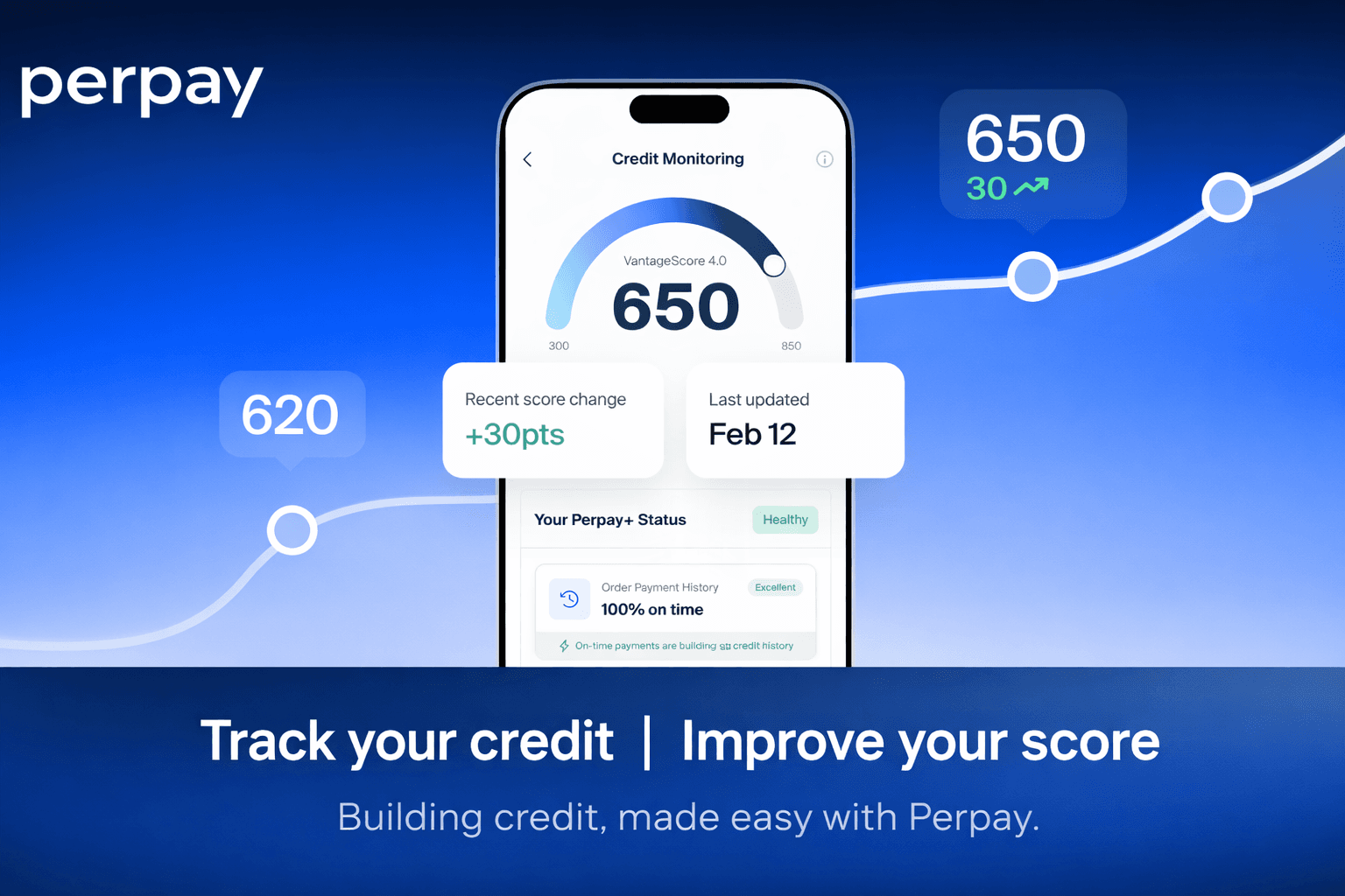 Perpay+ Review (2026)